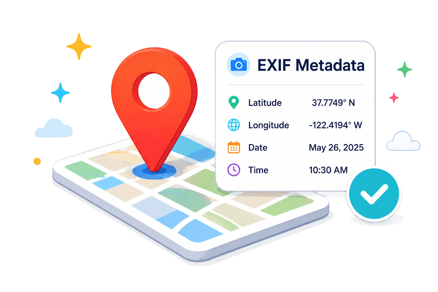 Photo geotagging preview showing GPS coordinates stored in EXIF metadata