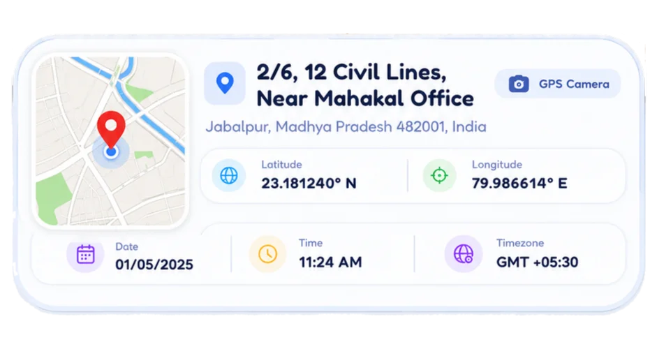 Compact GPS location details